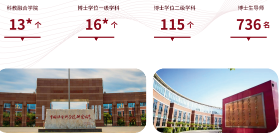 中国社会科学院大学社会与民族学院社会心理学在职高级课程班