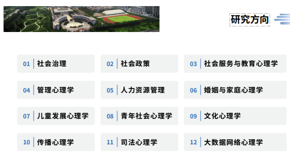 中国社会科学院大学社会与民族学院社会心理学在职高级课程班