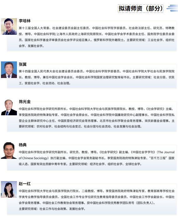 中国社会科学院大学社会与民族学院社会心理学在职高级课程班