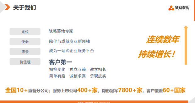 创业酵母破局增长