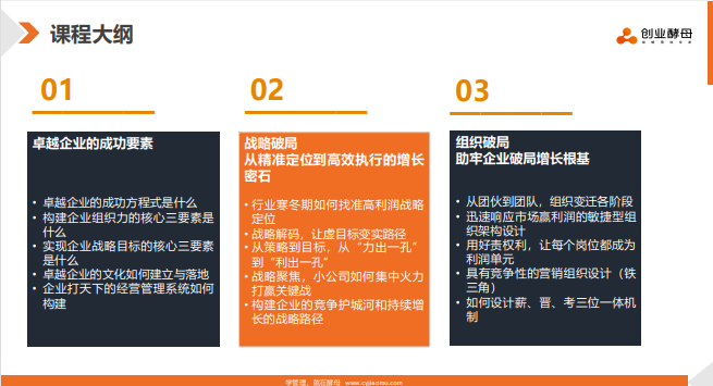 创业酵母破局增长