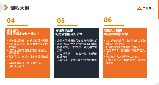 创业酵母破局增长