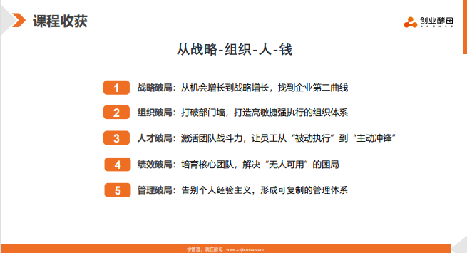 创业酵母破局增长