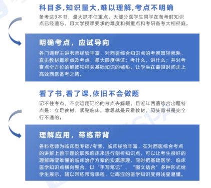 考研早鸟班全科定制(政英+西医专硕)