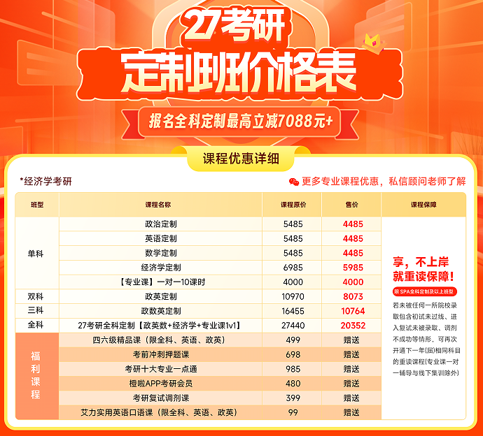 考研早鸟班(政英数+经济学+专业课1v1)全科定制