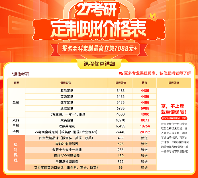 考研早鸟班(政英数+通信+专业课1v1)全科定制