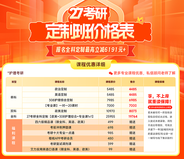 考研全科定制(政英+护理+专业课1v1)早鸟班