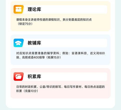 橙啦考公-事业单位笔面全程私教定制班(两年版)