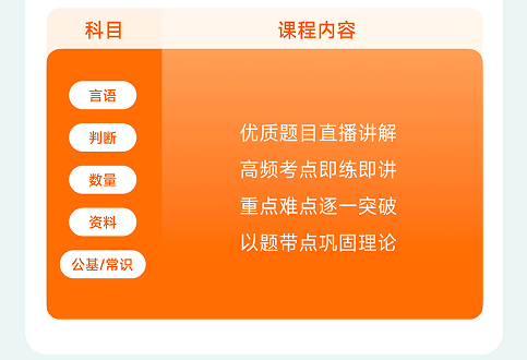 橙啦考公-事业单位笔面全程私教定制班(两年版)