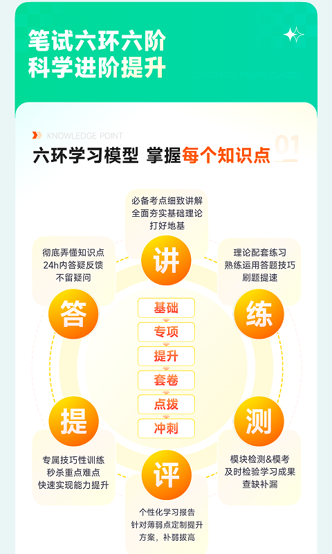 橙啦考公-事业单位笔面全程私教定制班(两年版)
