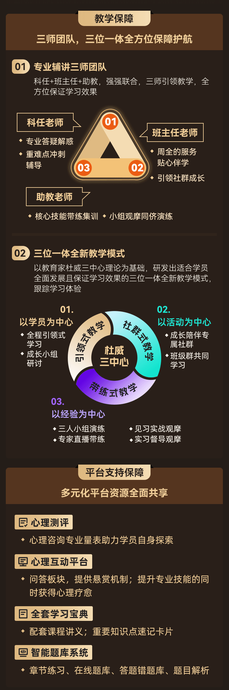 华夏思源心理咨询师就业实战班