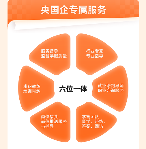 橙啦考公-两年无限学-编制无忧定制私教班