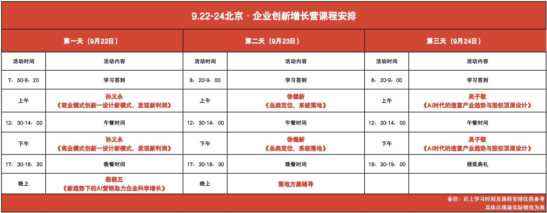 博商管理企业创新增长营课程9月22-24日北京安排《商业模式创新一设计新模式,发现新利润》孙义永 《品类定位,系统落地》徐健新