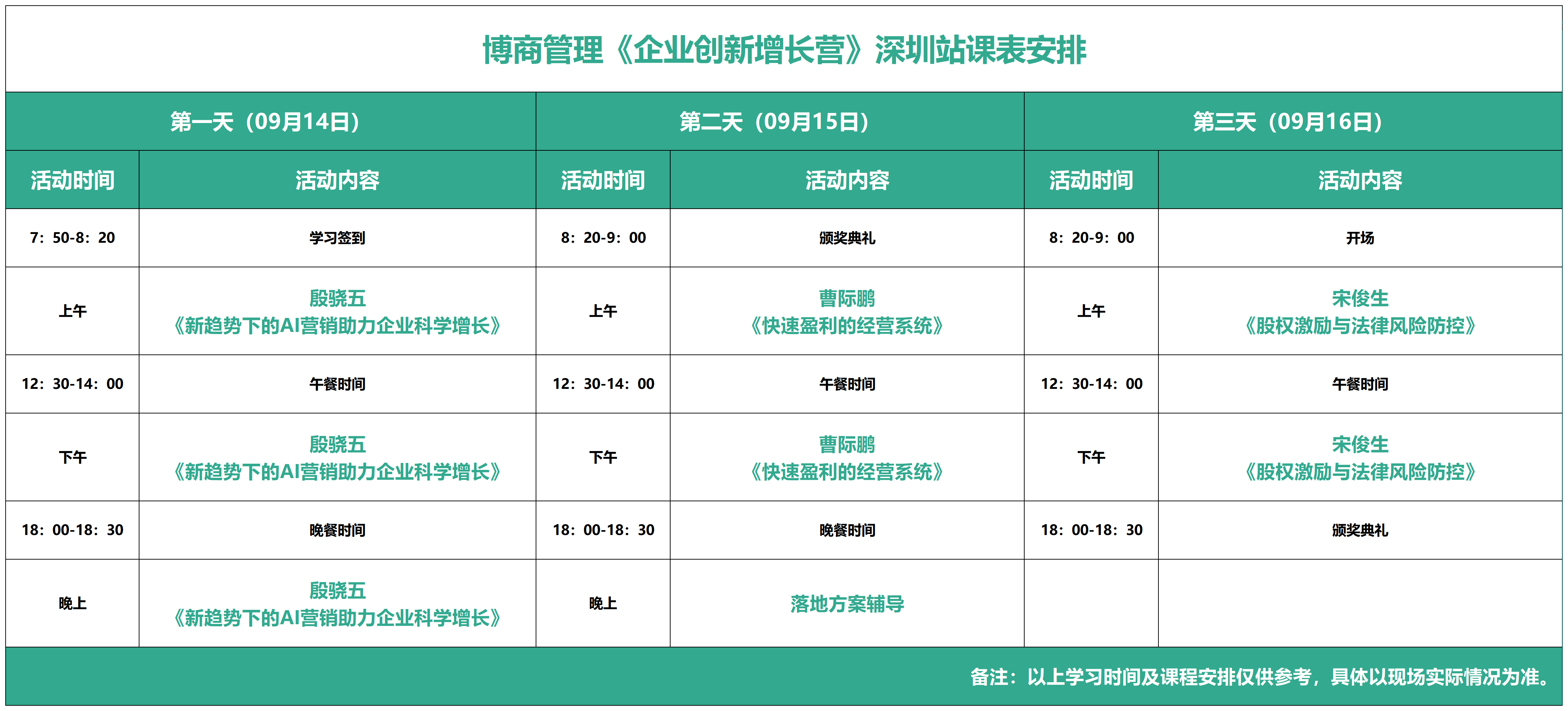 博商管理《企业创新增长营》深圳站9月14-16日课表安排殷骁五《新趋势下的AI营销助力企业科学增长》曹际鹏《快速盈利的经营系统》宋俊生《股权激励与法律风险防控》
