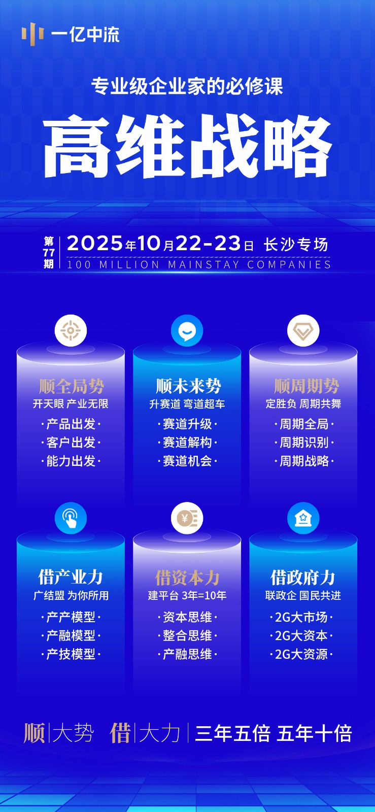 刘海峰一亿中流:10月22-23日长沙专业级企业家的必修课开课通知