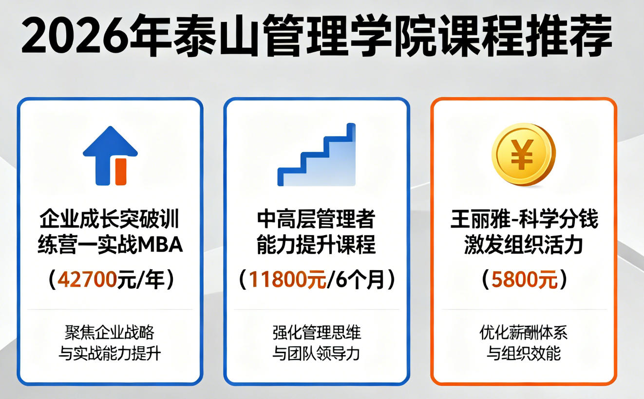 2026年泰山管理学院怎么样