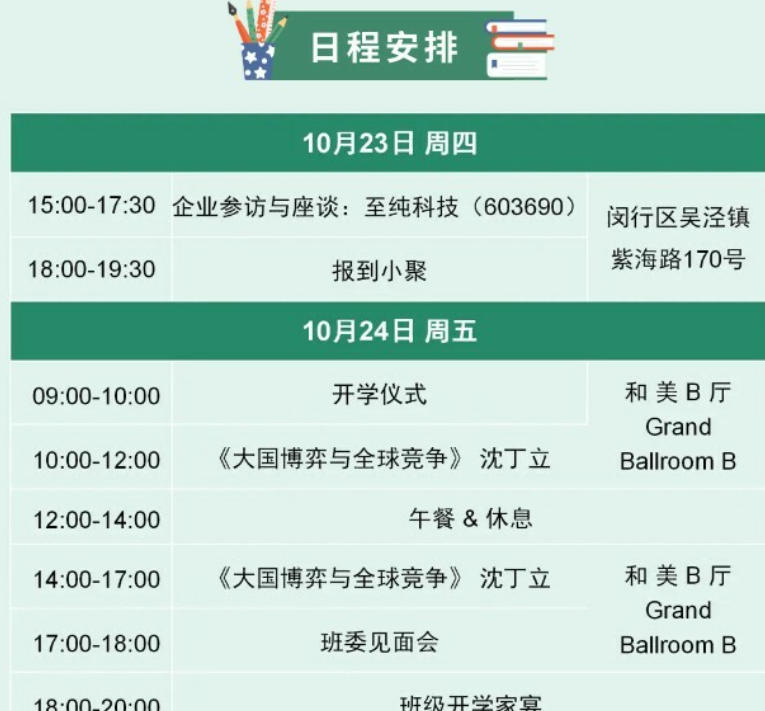 复金汇并购学院并购实操班2025年10月24-26日课表
