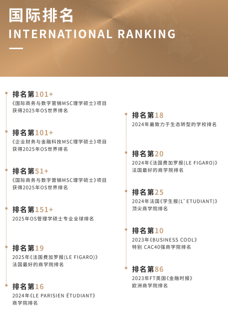 法国克莱蒙商学院DBA博士高级工商管理金融学者项目(复旦大学模块)