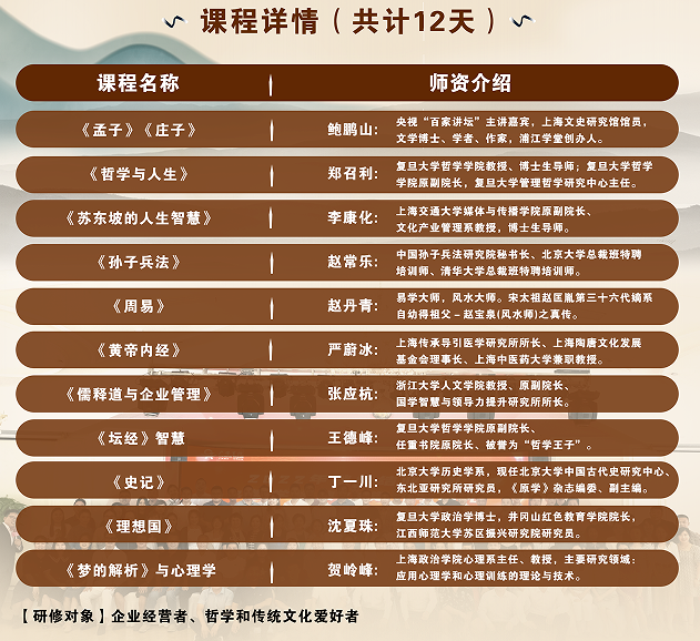 哲学与管理高级研修课程