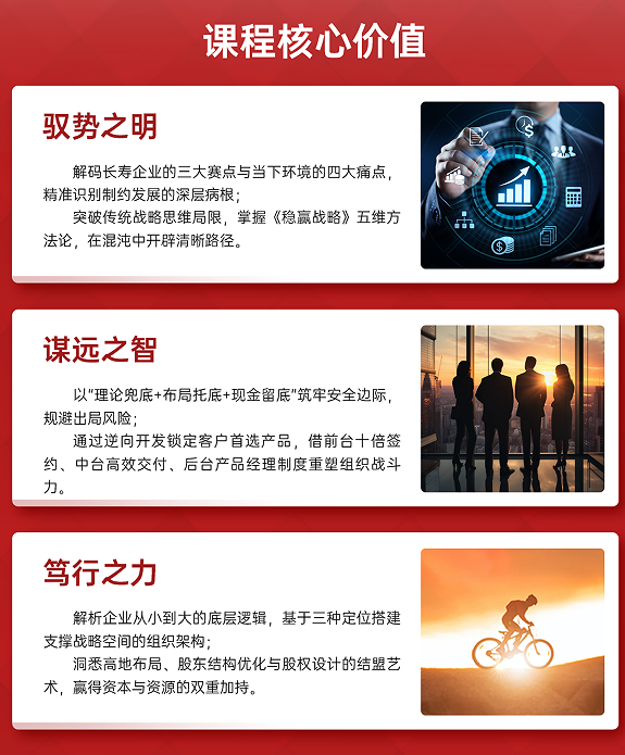 北京大学稳贏战略研修班