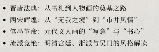 上海交通大学博物馆书画瑰宝鉴赏班