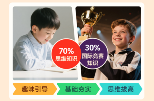 高途AMC竞赛-数理思维班