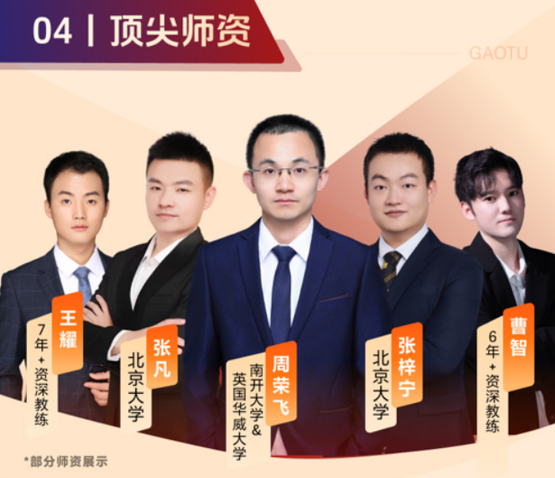 高途AMC竞赛-数理思维班