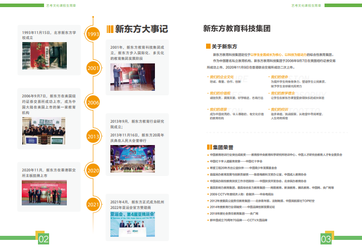 云南新东方高考全日制学校艺考文化课招生简章