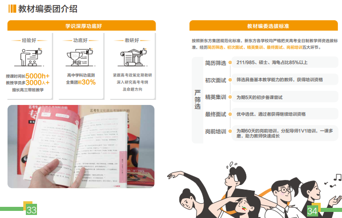 云南新东方高考全日制学校艺考文化课招生简章