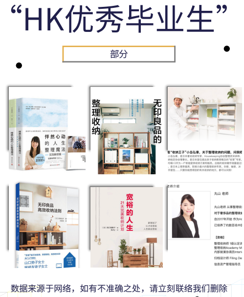 理渔整理-整理收纳训练营