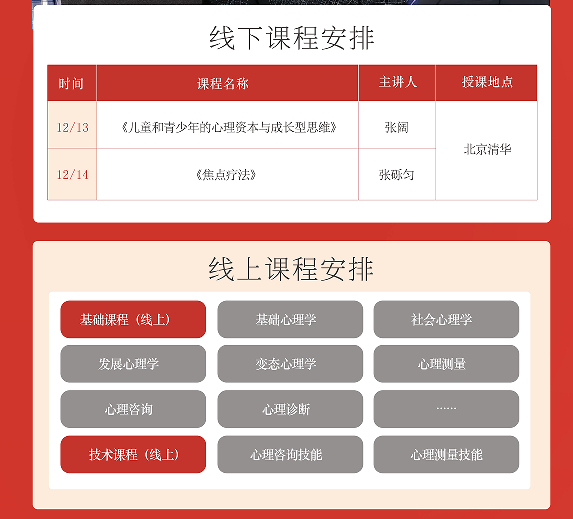 心理健康指导证书班