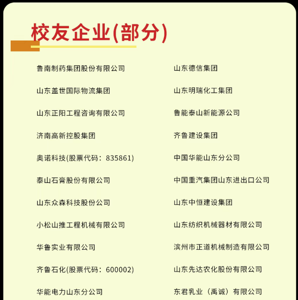 企业成长突破训练营—实战MBA