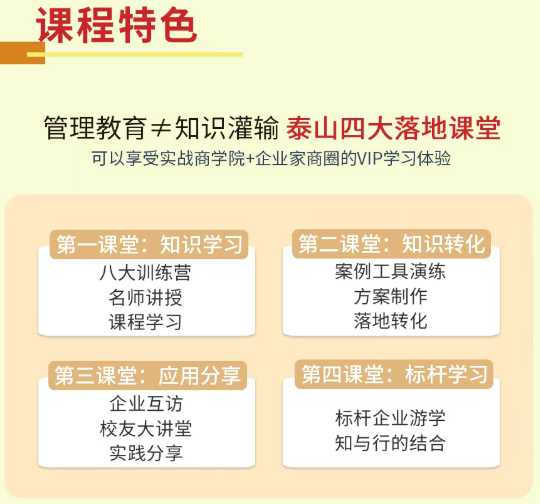 企业成长突破训练营—实战MBA