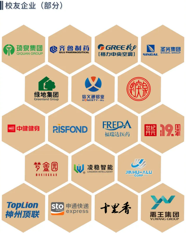 中高层管理者能力提升课程