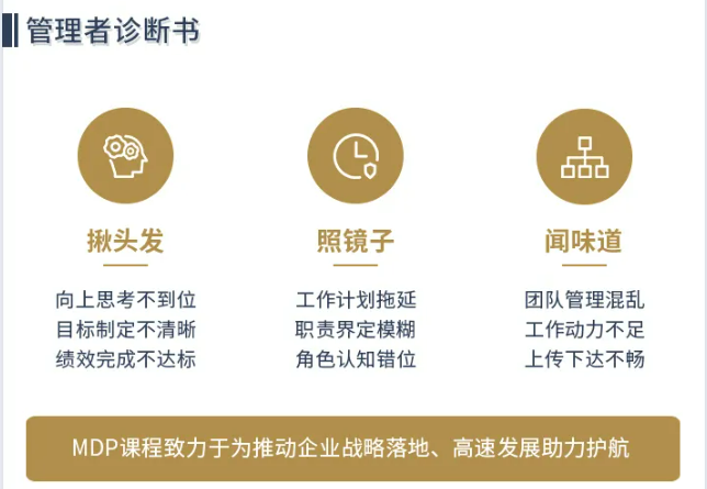 中高层管理者能力提升课程