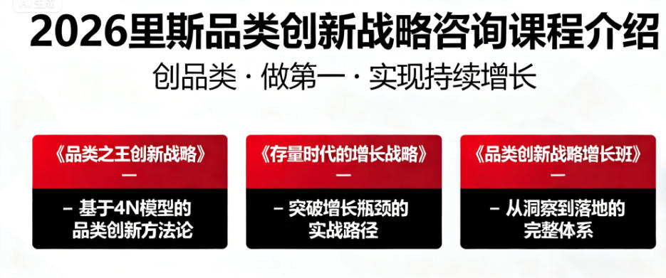 2026里斯品类创新的几个方法