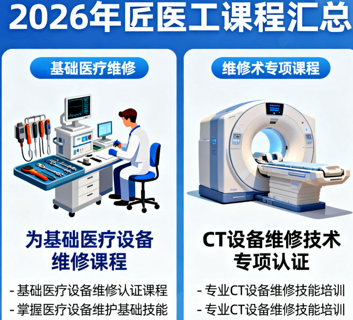 2026匠医工培训课程认证介绍(分类,特色,报名指南)