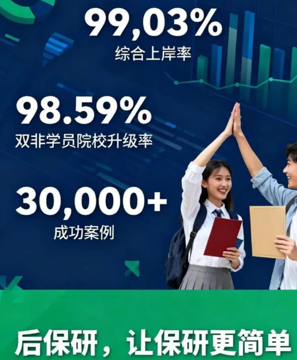 2026后保研机构靠谱原因分析