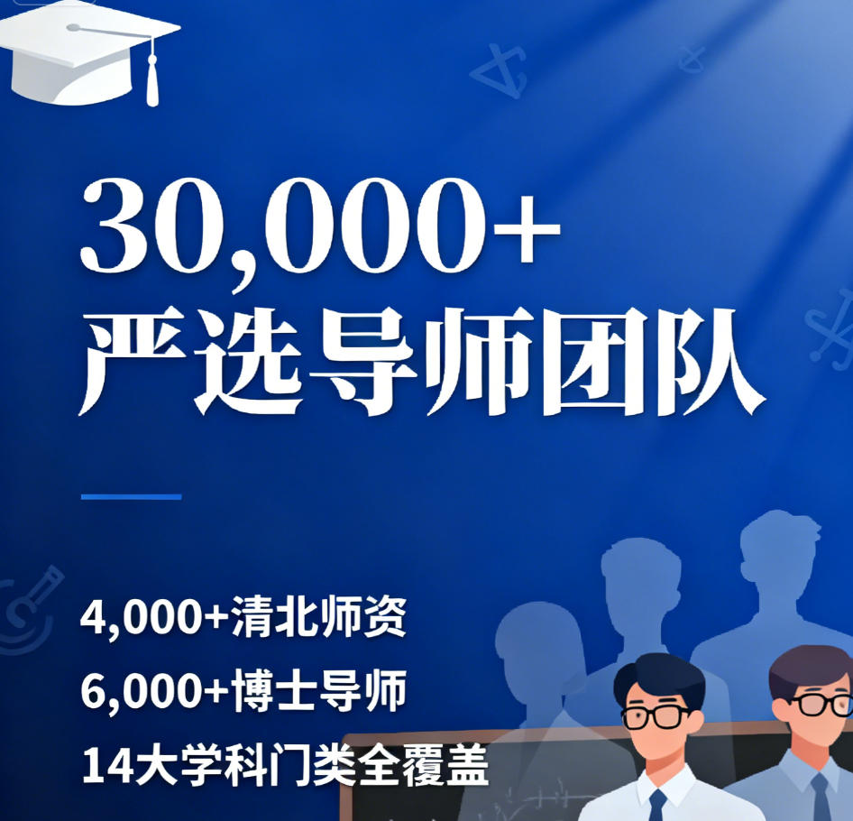 2026后保研保过班有用吗?