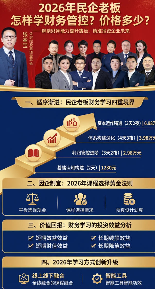 2026年民企老板怎样学财务管控？价格多少？