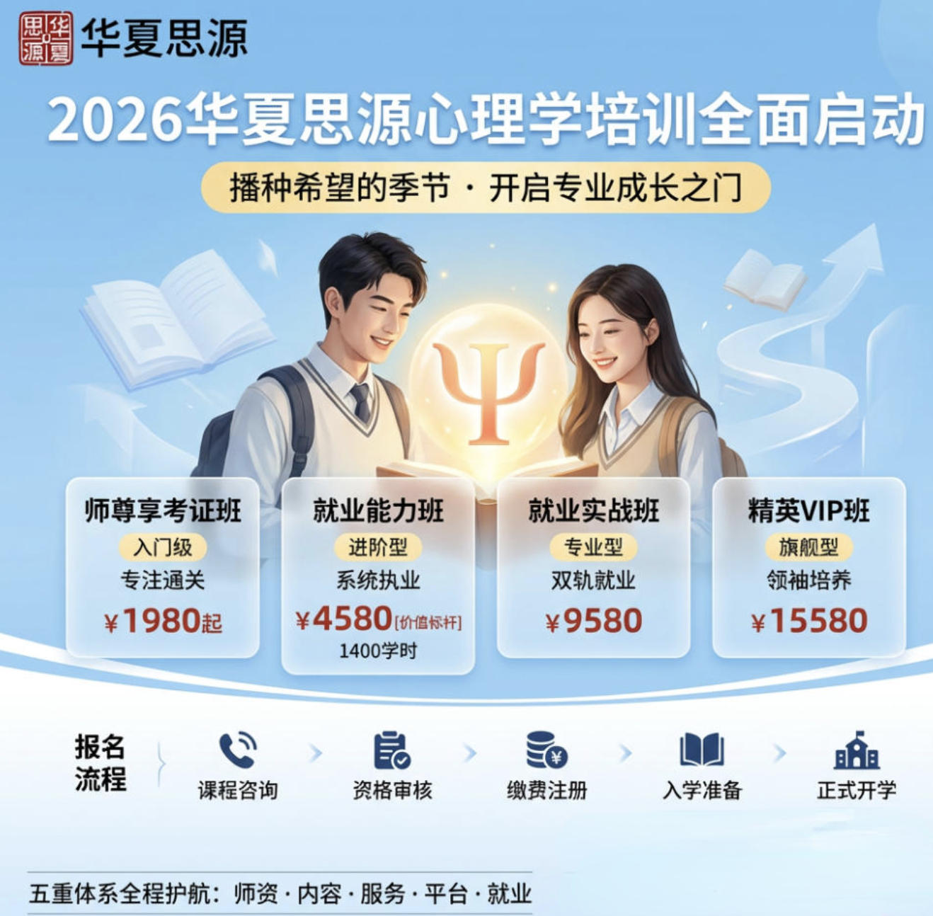2026华夏思源心理培训课程认证报名介绍（分类，价格，报名流程）