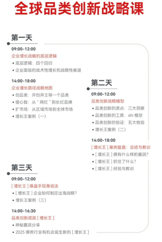 张云-里斯品类创新战略课程