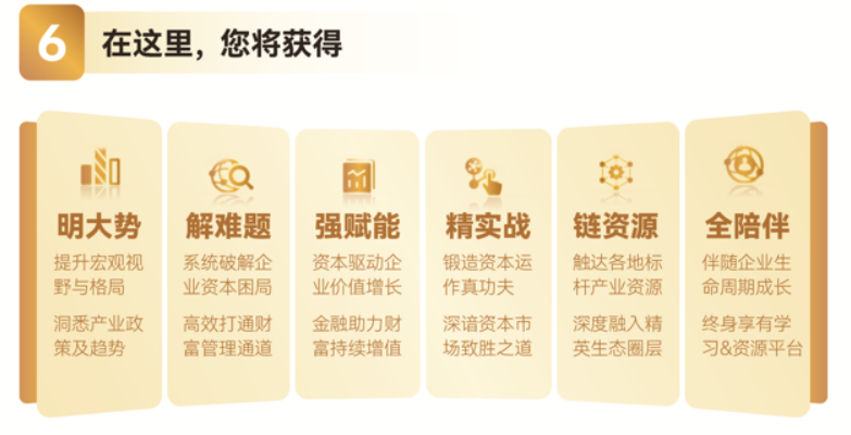 博商资本运营与财富管理实战项目