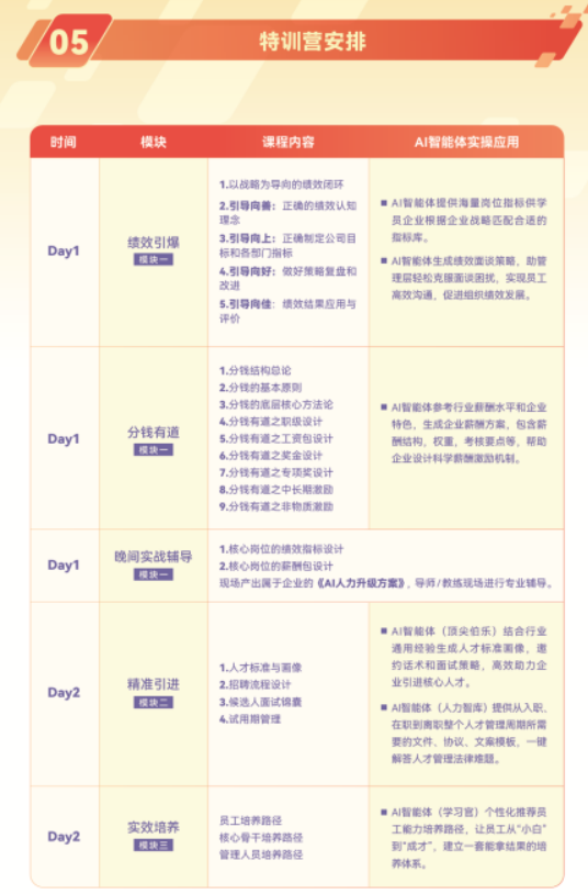 李景-AI赋能人才进化