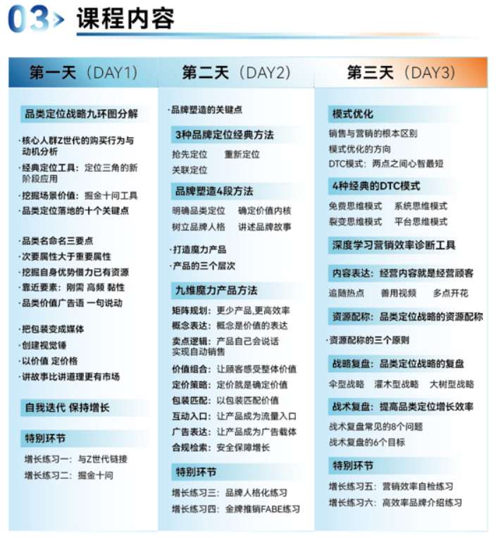 徐健新-品类定位增长