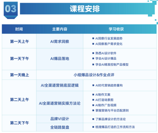 曾祥云-AI爆品打造特训营