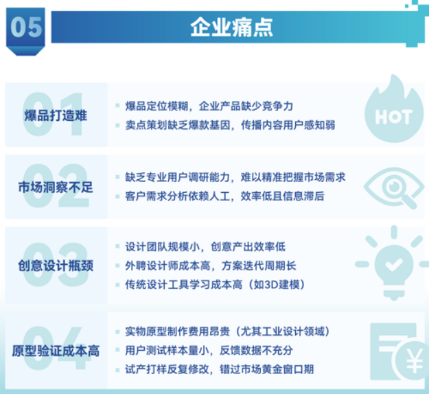 曾祥云-AI爆品打造特训营