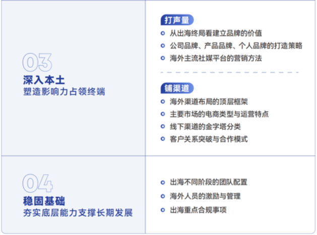 张宇-出海领航破局增长