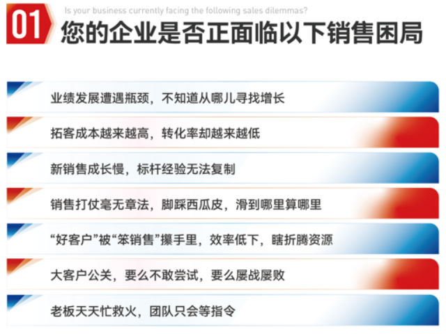 董仁杰-AI销售速赢
