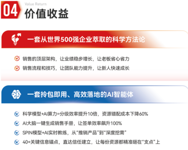 董仁杰-AI销售速赢